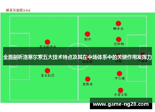 全面剖析洛塞尔索五大技术特点及其在中场体系中的关键作用发挥力