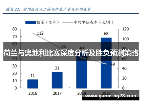 荷兰与奥地利比赛深度分析及胜负预测策略