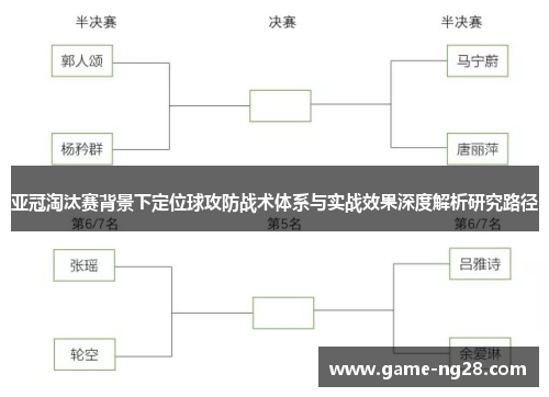 亚冠淘汰赛背景下定位球攻防战术体系与实战效果深度解析研究路径