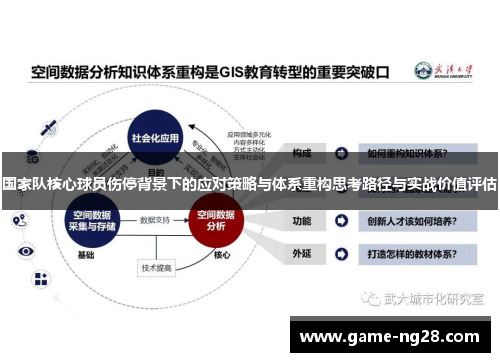 国家队核心球员伤停背景下的应对策略与体系重构思考路径与实战价值评估