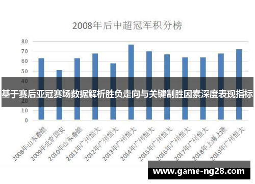 基于赛后亚冠赛场数据解析胜负走向与关键制胜因素深度表现指标