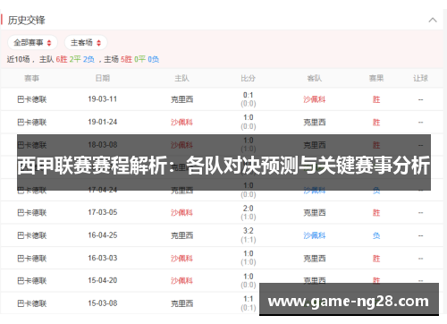 西甲联赛赛程解析：各队对决预测与关键赛事分析