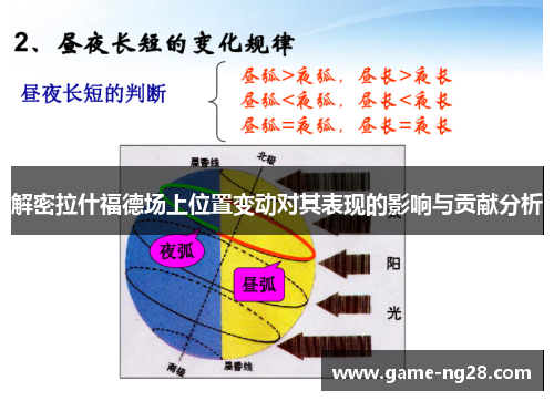 解密拉什福德场上位置变动对其表现的影响与贡献分析